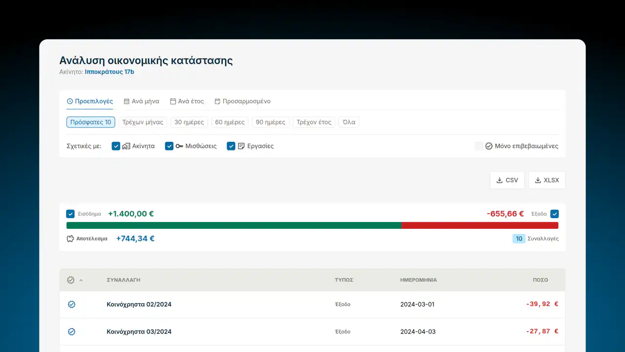 Financial statements with Breek.gr 2.1 - The Ledger Update