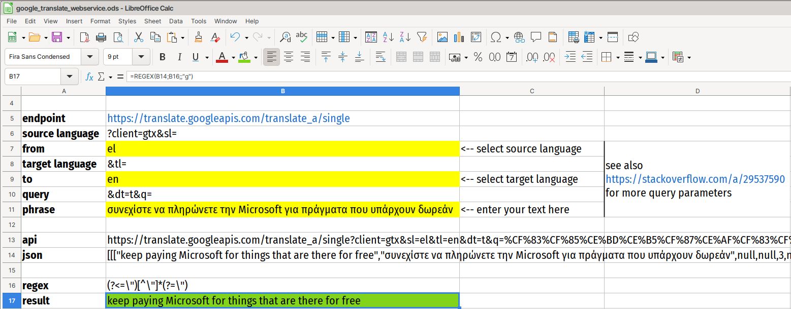 Screenshot of the results in the cells of a LibreOffice Calc spreadsheet that consumes the Google Translate API