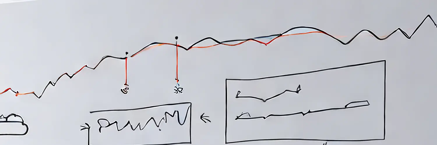 Software Architecture & System Design